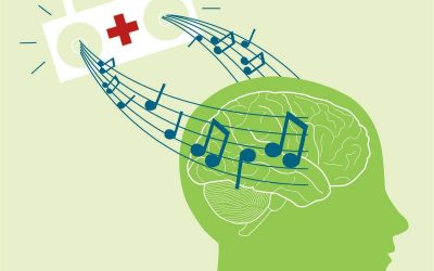 Music Therapy in Alzheimer’s and Dementia